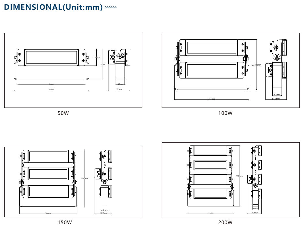 hight power tunnel lamp | youcolight