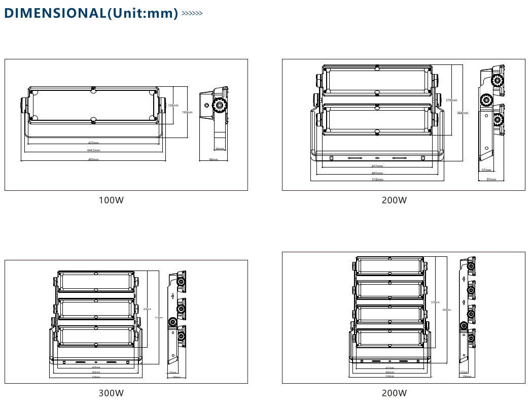 die-casting aluminum case | youcolight