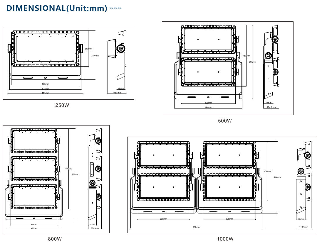 250W stadium light | youcolight