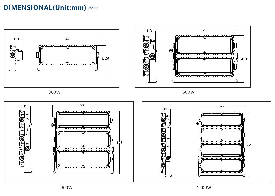 300W stadium light|youcolight