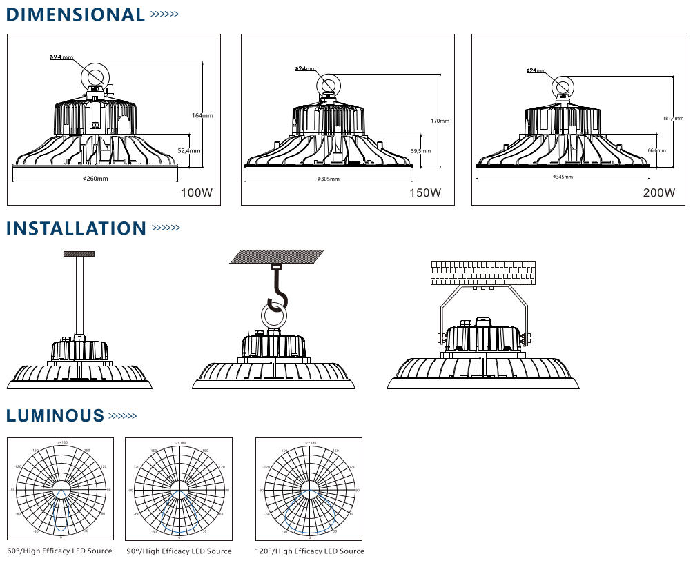 high pot LED outdoor lighting | youcolight
