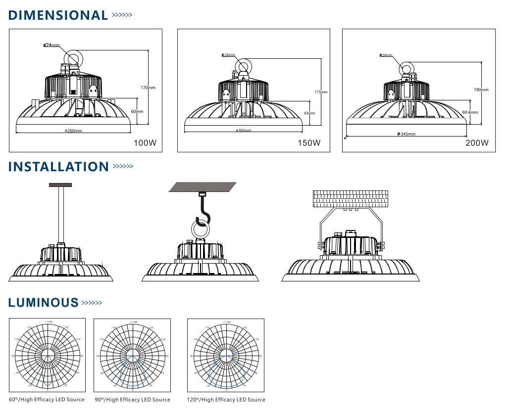 UDF LED light design | youcolight