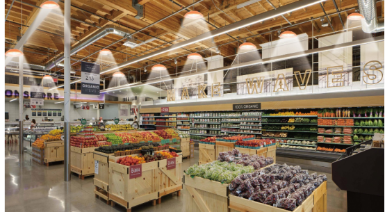 food LED lights | youcolight