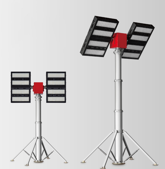 industry LED light| youcolight