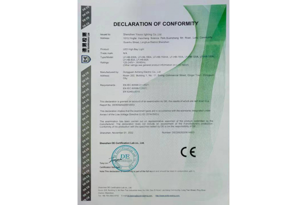 CE certificate for high pole LED lights | youcolight
